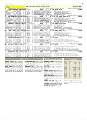 travoggaloppnytt_tips-20141228_000_00_00_003.pdf