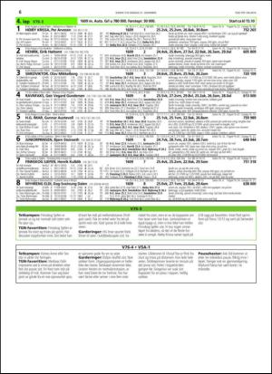 travoggaloppnytt_tips-20141228_000_00_00_006.pdf