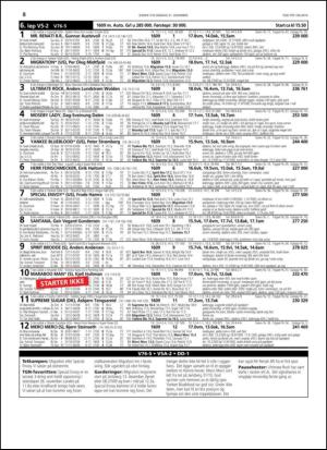 travoggaloppnytt_tips-20141228_000_00_00_008.pdf