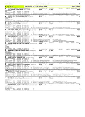 travoggaloppnytt_tips-20141228_000_00_00_011.pdf