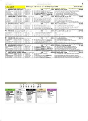 travoggaloppnytt_tips-20141228_000_00_00_013.pdf