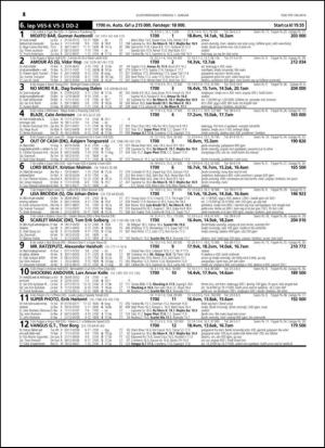 travoggaloppnytt_tips-20141228_000_00_00_018.pdf