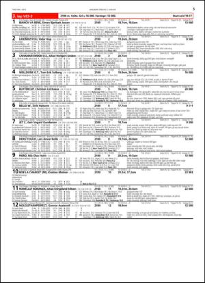 travoggaloppnytt_tips-20141230_000_00_00_005.pdf