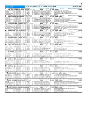 travoggaloppnytt_tips-20141230_000_00_00_013.pdf