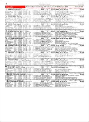 travoggaloppnytt_tips-20141230_000_00_00_014.pdf