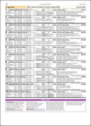 travoggaloppnytt_tips-20141230_000_00_00_018.pdf