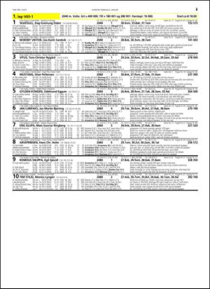 travoggaloppnytt_tips-20141230_000_00_00_023.pdf