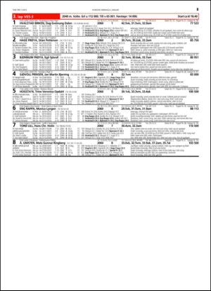 travoggaloppnytt_tips-20141230_000_00_00_025.pdf