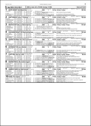 travoggaloppnytt_tips-20141230_000_00_00_027.pdf