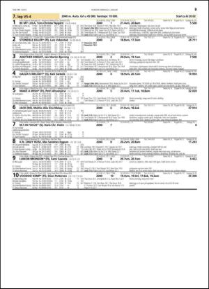 travoggaloppnytt_tips-20141230_000_00_00_029.pdf