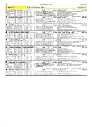 travoggaloppnytt_tips-20141230_000_00_00_032.pdf