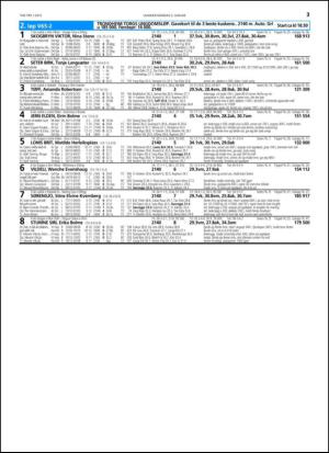 travoggaloppnytt_tips-20141230_000_00_00_033.pdf