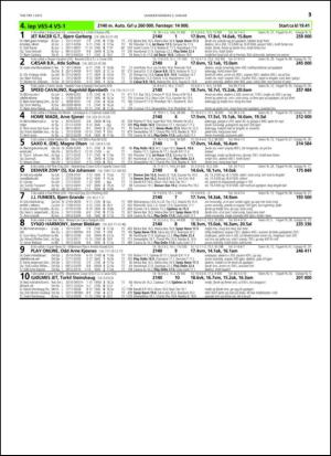 travoggaloppnytt_tips-20141230_000_00_00_035.pdf