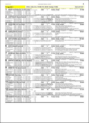 travoggaloppnytt_tips-20141230_000_00_00_041.pdf