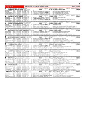 travoggaloppnytt_tips-20141230_000_00_00_043.pdf