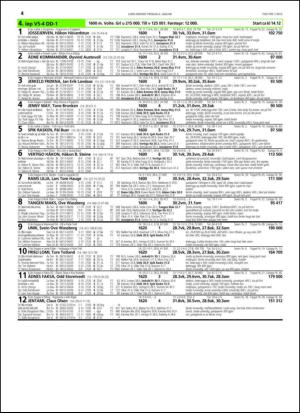 travoggaloppnytt_tips-20141230_000_00_00_044.pdf