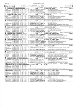 travoggaloppnytt_tips-20141230_000_00_00_045.pdf