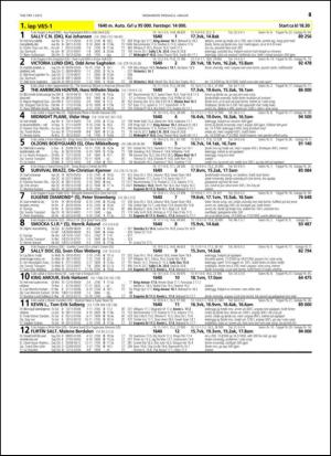 travoggaloppnytt_tips-20141230_000_00_00_047.pdf