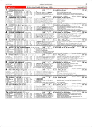 travoggaloppnytt_tips-20141230_000_00_00_049.pdf