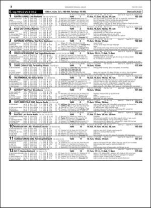 travoggaloppnytt_tips-20141230_000_00_00_052.pdf