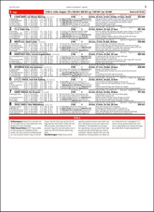 travoggaloppnytt_tips-20150105_000_00_00_005.pdf