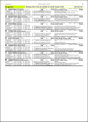 travoggaloppnytt_tips-20150105_000_00_00_011.pdf