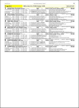 travoggaloppnytt_tips-20150105_000_00_00_013.pdf