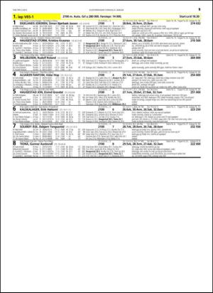 travoggaloppnytt_tips-20150105_000_00_00_019.pdf