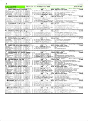 travoggaloppnytt_tips-20150105_000_00_00_022.pdf