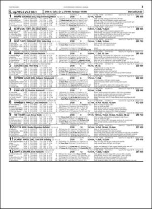 travoggaloppnytt_tips-20150105_000_00_00_023.pdf