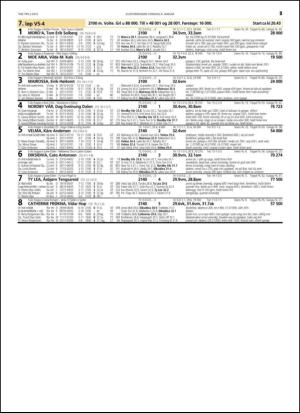 travoggaloppnytt_tips-20150105_000_00_00_025.pdf