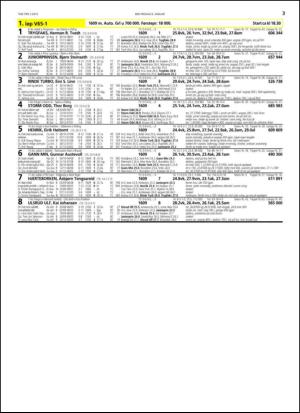 travoggaloppnytt_tips-20150107_000_00_00_003.pdf