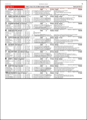 travoggaloppnytt_tips-20150107_000_00_00_005.pdf