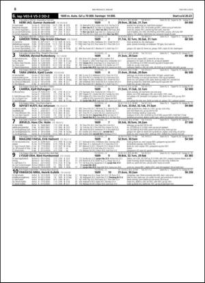 travoggaloppnytt_tips-20150107_000_00_00_008.pdf