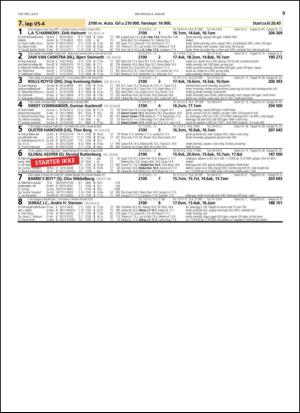 travoggaloppnytt_tips-20150107_000_00_00_009.pdf