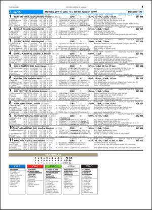 travoggaloppnytt_tips-20150107_000_00_00_013.pdf