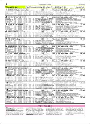 travoggaloppnytt_tips-20150107_000_00_00_020.pdf