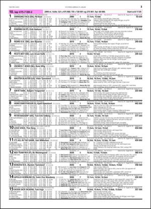 travoggaloppnytt_tips-20150107_000_00_00_021.pdf