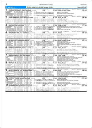 travoggaloppnytt_tips-20150107_000_00_00_024.pdf