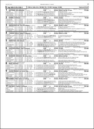 travoggaloppnytt_tips-20150107_000_00_00_027.pdf