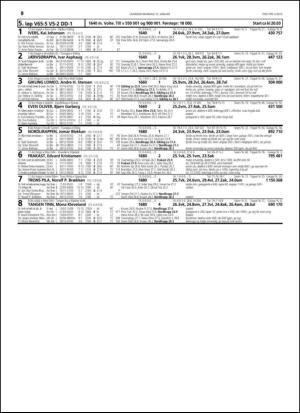 travoggaloppnytt_tips-20150107_000_00_00_036.pdf