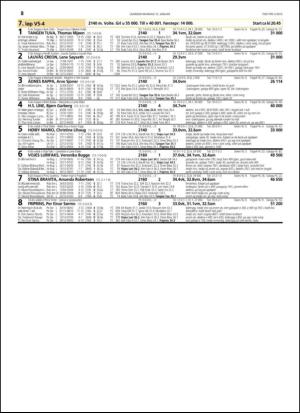 travoggaloppnytt_tips-20150107_000_00_00_038.pdf