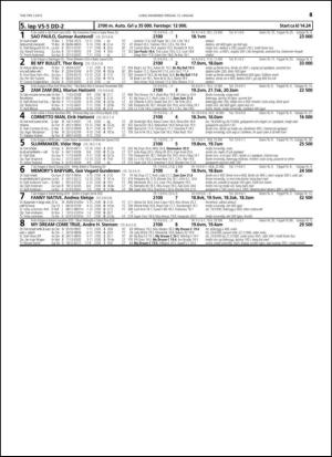 travoggaloppnytt_tips-20150107_000_00_00_045.pdf