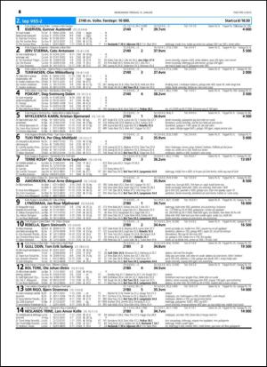 travoggaloppnytt_tips-20150107_000_00_00_048.pdf