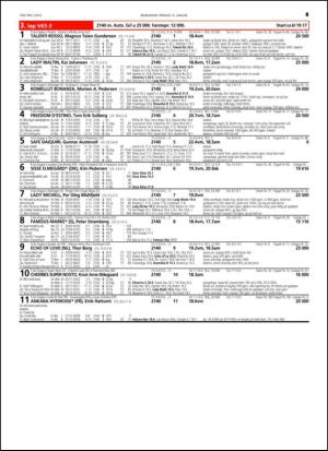 travoggaloppnytt_tips-20150107_000_00_00_049.pdf