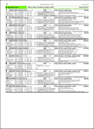 travoggaloppnytt_tips-20150107_000_00_00_050.pdf