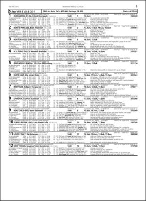 travoggaloppnytt_tips-20150107_000_00_00_051.pdf