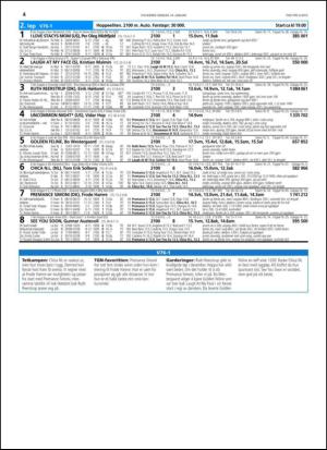 travoggaloppnytt_tips-20150112_000_00_00_004.pdf