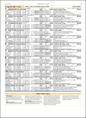 travoggaloppnytt_tips-20150112_000_00_00_009.pdf