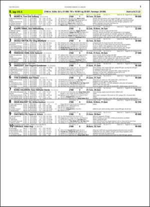 travoggaloppnytt_tips-20150112_000_00_00_011.pdf